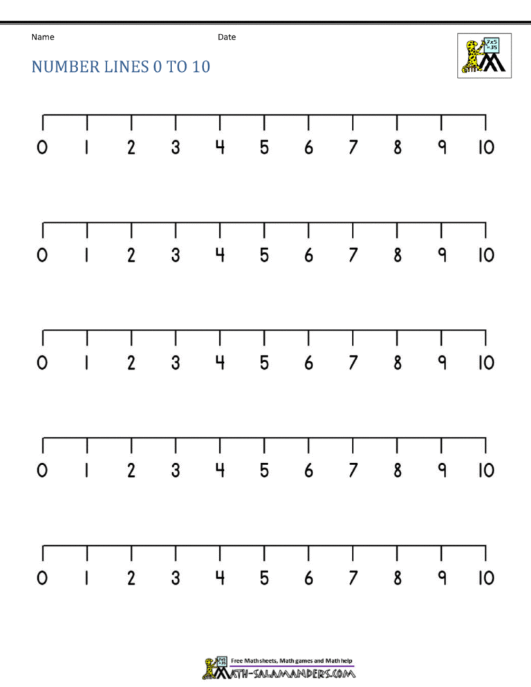 0 10 Number Line Printable: A Comprehensive Guide for Early Math Learners