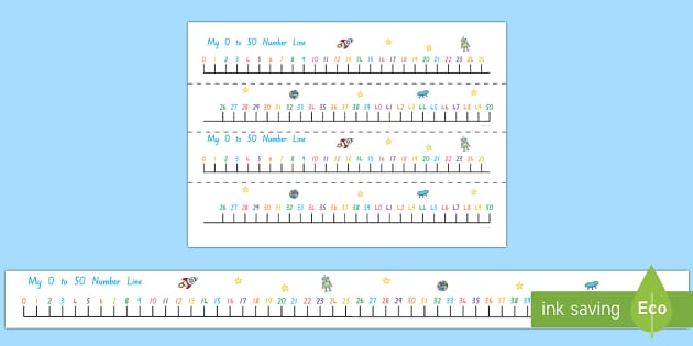 0-50 Number Line Printable: A Versatile Tool for Math Education