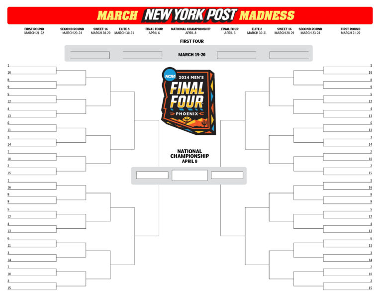 2024 March Madness Bracket Printable: A Guide to Filling Out and Tracking the Tournament