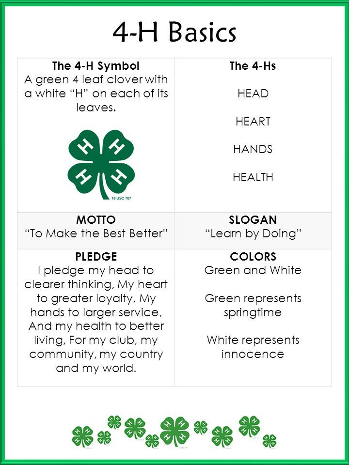 4-H Pledge Printable: A Guide to Creating and Using Printables for the 4-H Pledge