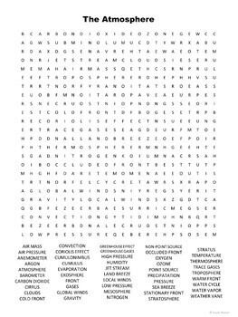 7th Grade Science Word Search Printable: A Fun and Educational Tool for Science Learning