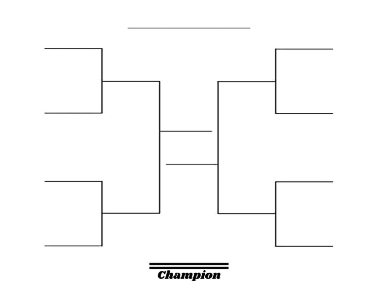 8 Team Bracket Printable: A Comprehensive Guide for Tournaments and Competitions