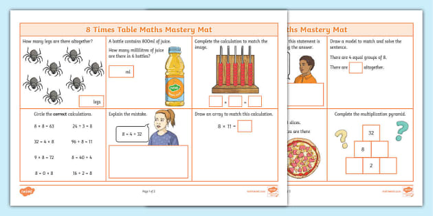 8 Times Table Printable: A Comprehensive Guide for Multiplication Mastery