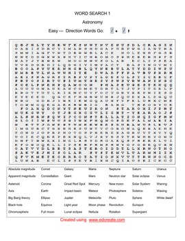 8th Grade Science Word Search Printable: A Guide for Educators