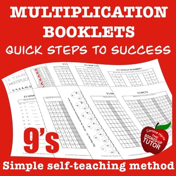 9 Times Table Printable: A Comprehensive Guide to Mastering Multiplication