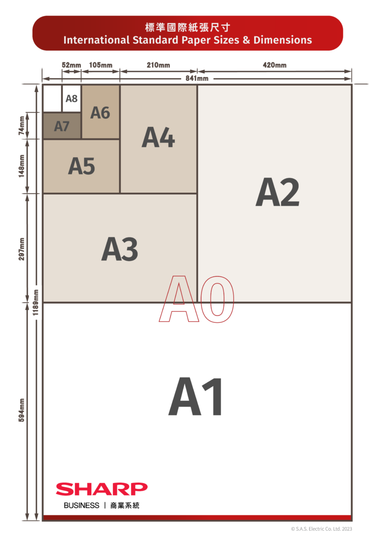 A Comprehensive Guide to Printable Paper: Types, Sizes, and Applications