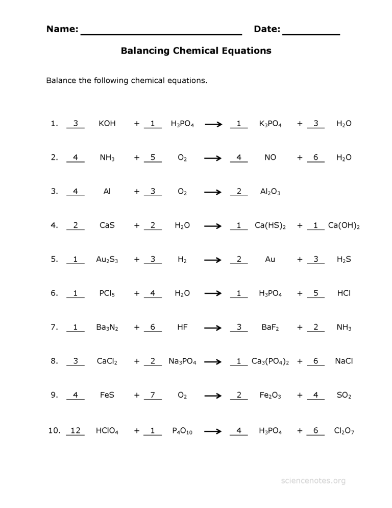 Balancing Chemical Equations Printable Worksheet