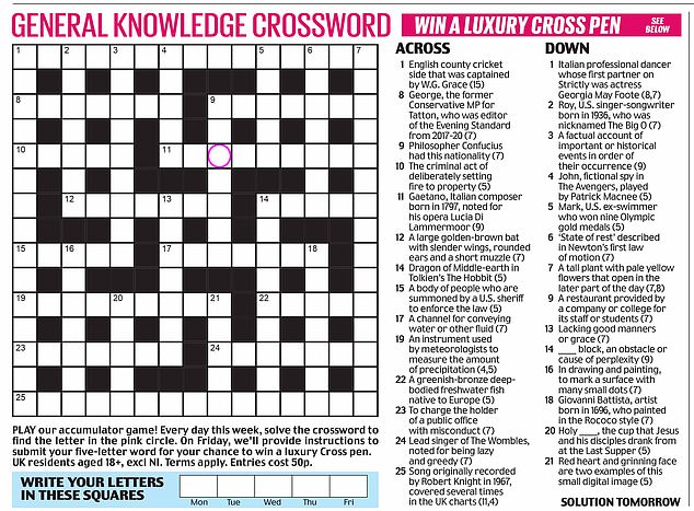 Daily Mail Printable Crossword: A Mind-Sharpening Daily Delight