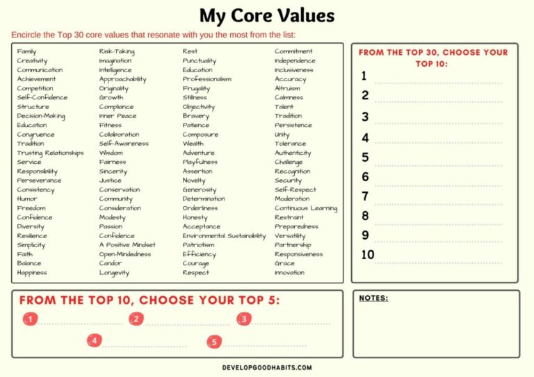 Free Printable Core Values Worksheet: A Guide to Defining and Aligning Your Values