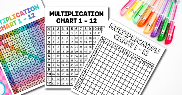 Free Printable Times Table Charts: A Comprehensive Guide to Mastering Multiplication