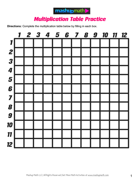 Multiplication Table Blank Printable: A Guide to Understanding and Using