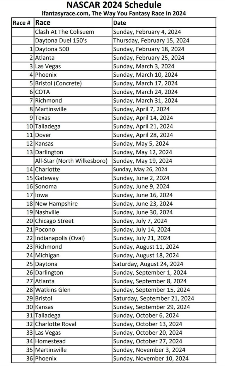 NASCAR Schedule 2024 Printable: Your Guide to the Thrilling Season