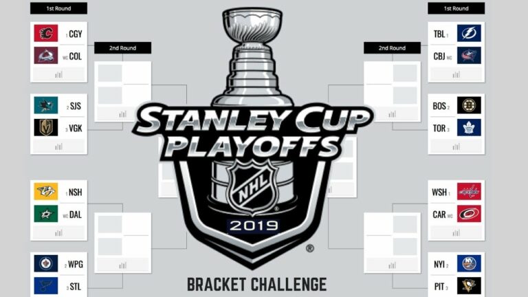 Nhl Playoffs Bracket Printable