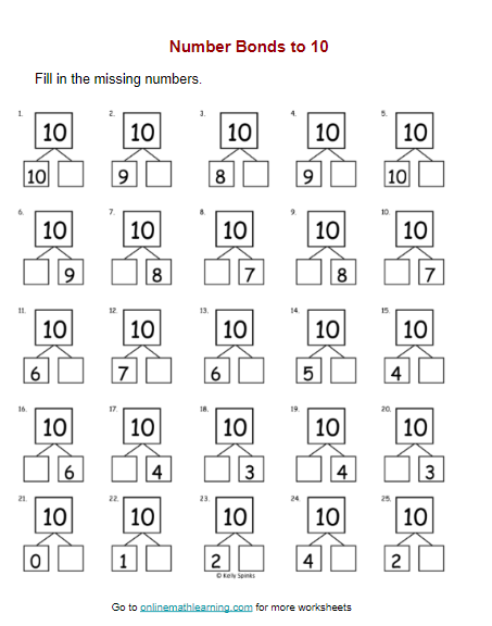 Number Bonds Printable Worksheet Free: A Comprehensive Guide