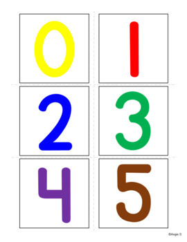 Printable 0-10 Number Cards: A Fun and Educational Tool for Early Learning