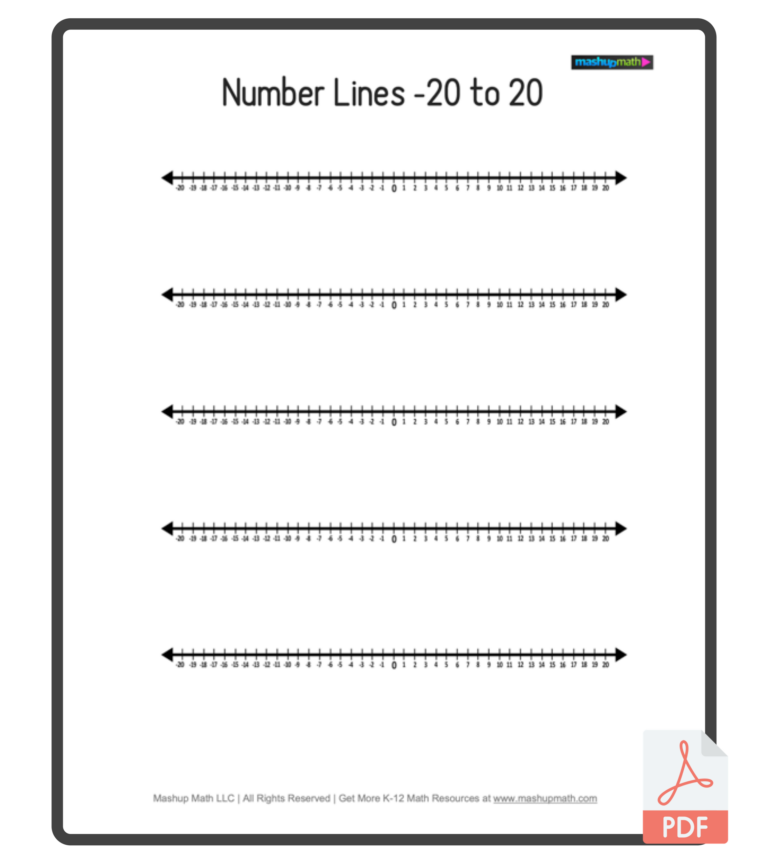 Printable 0 20 Number Line: A Versatile Tool for Learning and Practical Applications