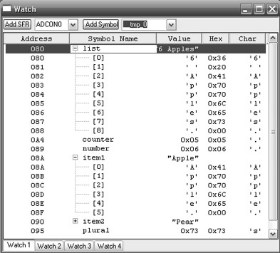 Printable 0: A Comprehensive Guide to the Null Character