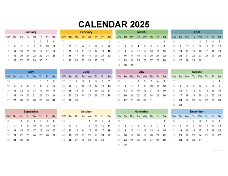 Printable 2025 Calendar: Design, Functionality, and Creative Uses