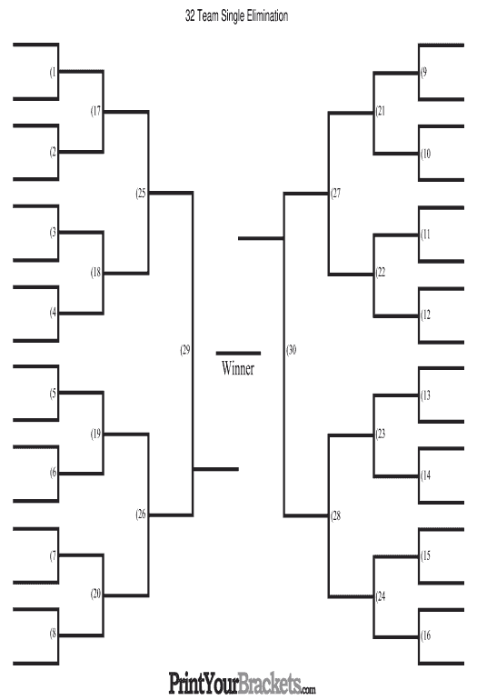 Printable 32 Team Bracket: Your Guide to Creating and Managing Tournaments