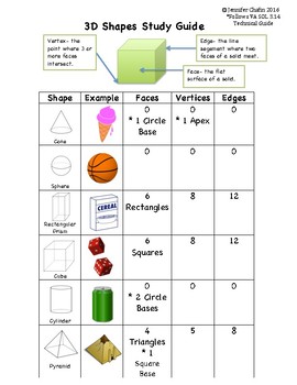 Printable 3D Shapes: A Guide to the Basics