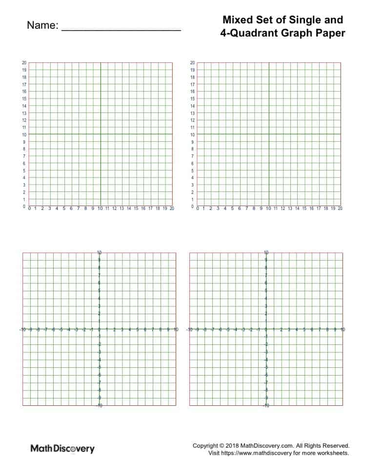 Printable 4 Quadrant Graph Paper: A Comprehensive Guide