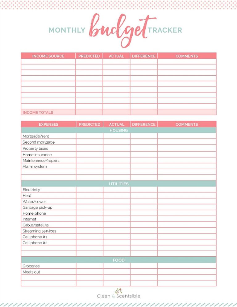 Printable Budget Tracker for Families: A Guide to Financial Success