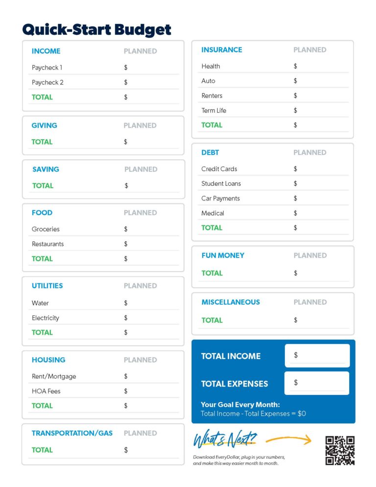 Printable Budget Worksheet Dave Ramsey: A Comprehensive Guide to Financial Freedom