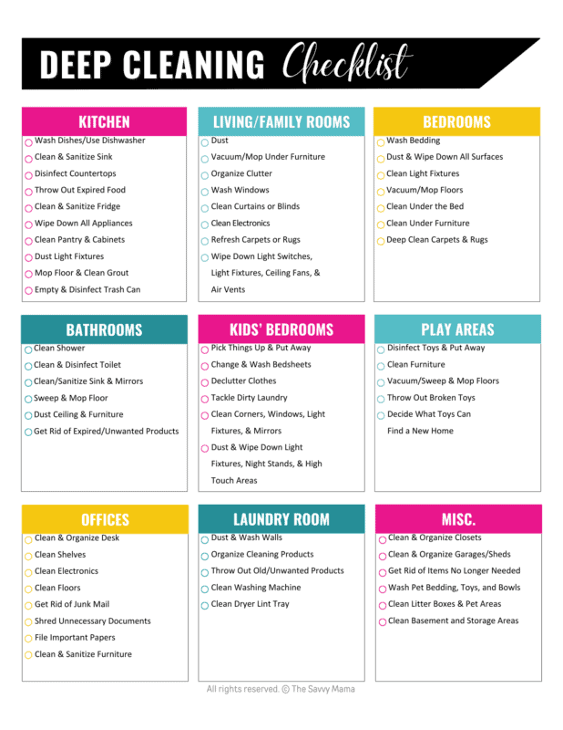 Printable Cleaning Schedule Template: A Comprehensive Guide to Keep Your Home Spotless