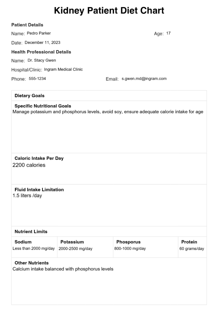 Printable Diet Chart For Kidney Patients: A Comprehensive Guide to Managing Your Diet