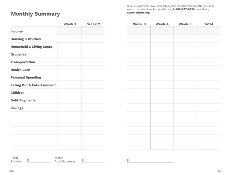 Printable Expense Worksheet: A Comprehensive Guide to Streamline Expense Tracking