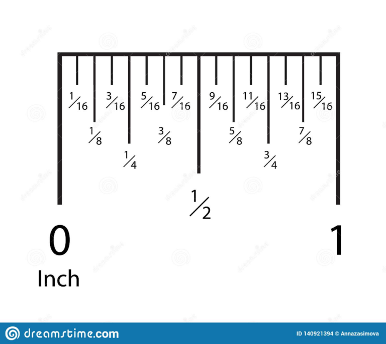 Printable Inches: A Guide to Measuring and Designing with Precision