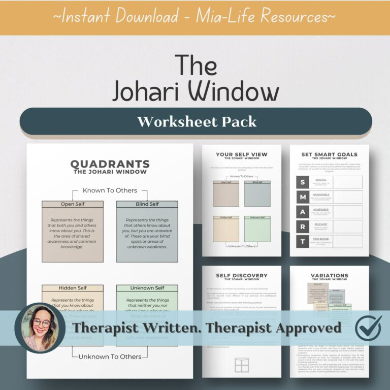 Printable Johari Window Worksheet: A Comprehensive Guide to Self-Discovery and Communication