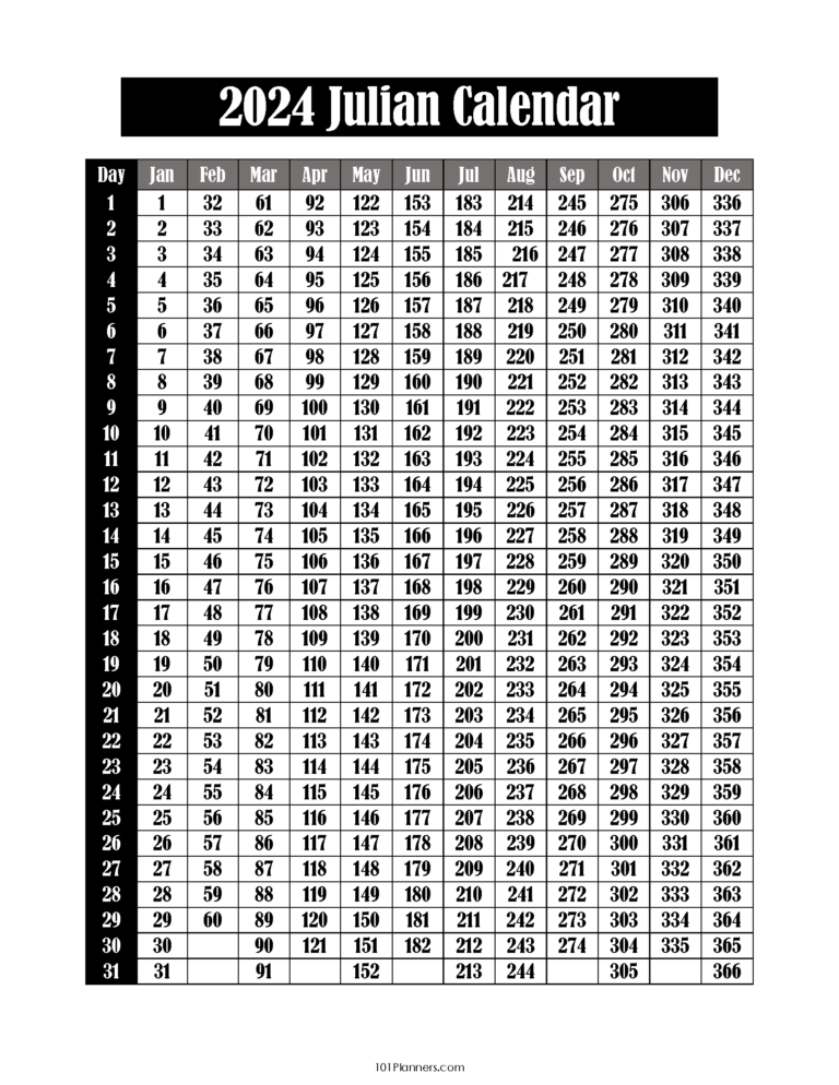 Printable Julian Calendar 2024: A Timeless Tool for Timekeeping