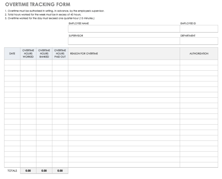 Printable Overtime Form Template: A Guide to Streamlining Overtime Tracking