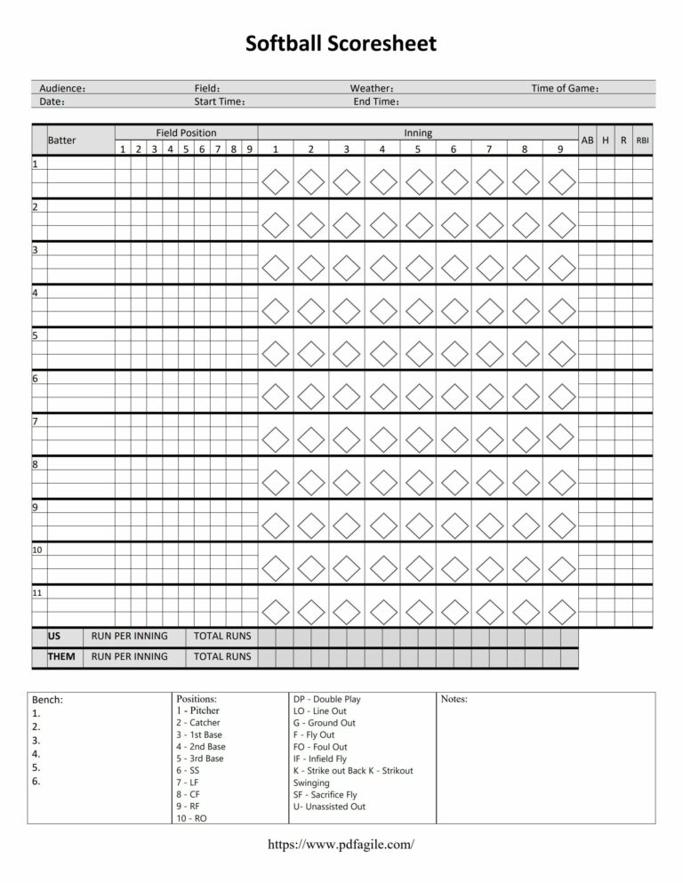 Printable Score Sheet Softball: A Comprehensive Guide for Accurate Record-Keeping