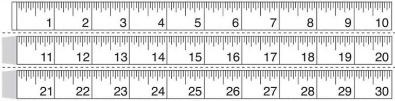 Printable Tape Measure Inches: Revolutionizing Measurement with Precision and Convenience