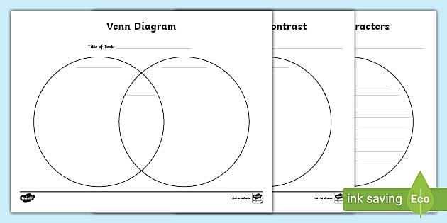 Printable Venn Diagrams: A Visual Tool for Understanding Relationships