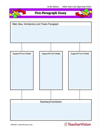 Printable Worksheets for Year 7: A Comprehensive Guide for Educators and Students