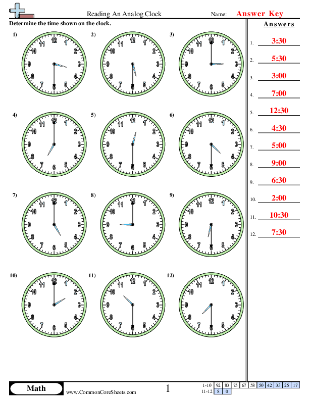 Printable Worksheets Telling Time: A Comprehensive Guide to Enhance Time-Telling Skills