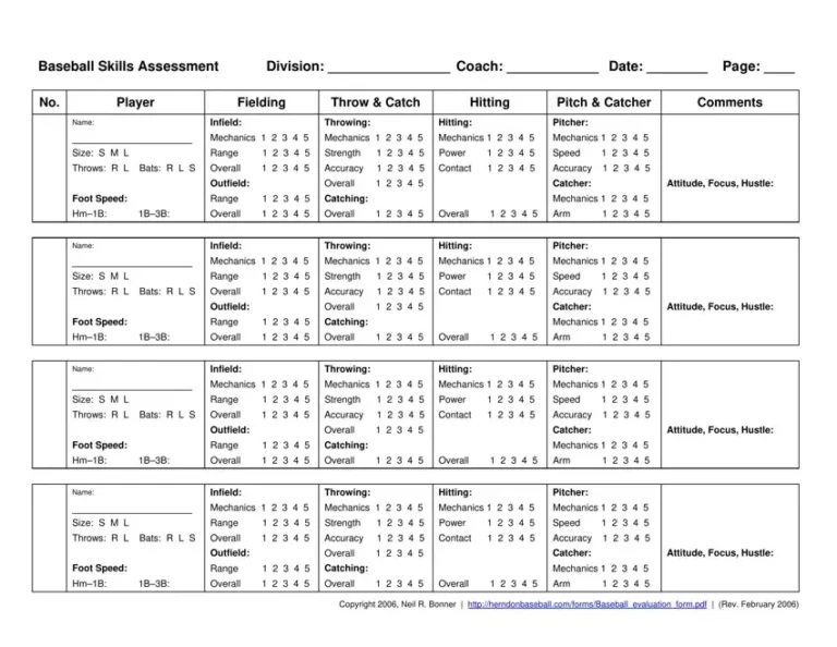 Printable Youth Baseball Evaluation Form: A Comprehensive Guide to Player Assessment