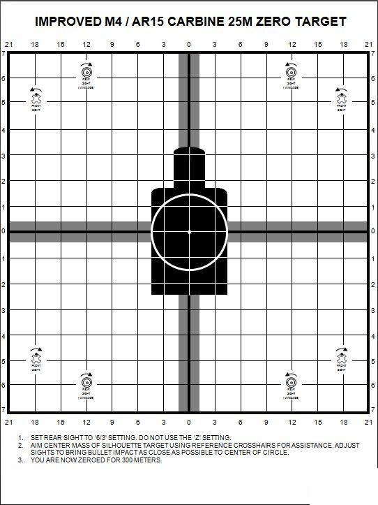 Printable Zeroing Targets: A Comprehensive Guide for Enhanced Firearm Accuracy