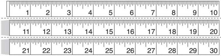 The Ultimate Guide to Printable Inch Printable Measuring Tapes: Your Pocket-Sized Measurement Solution