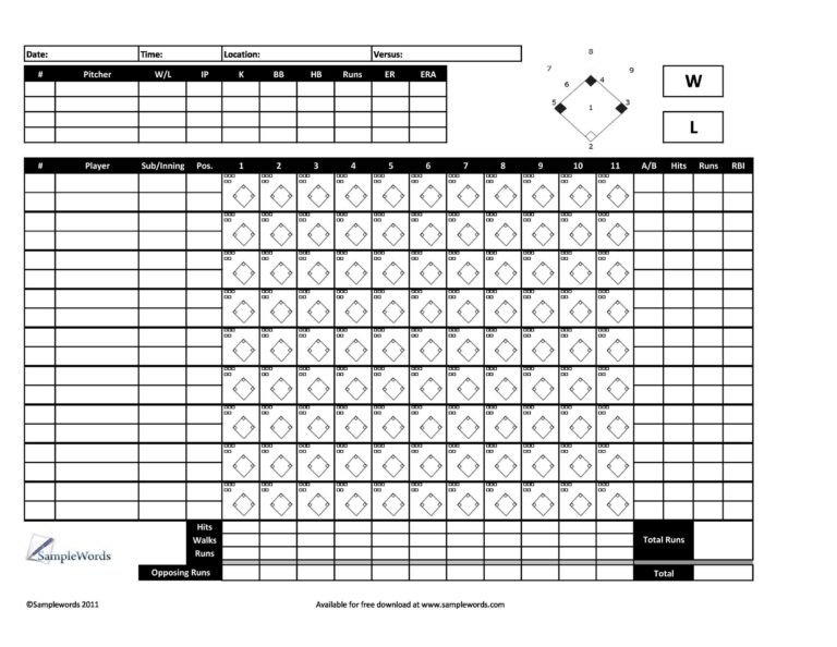 The Ultimate Guide to Printable Score Sheet Baseball