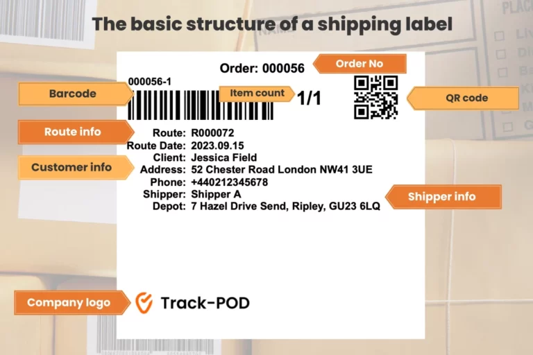 The Ultimate Guide to Printable Shipping Label Templates: Optimize Your Shipping Operations