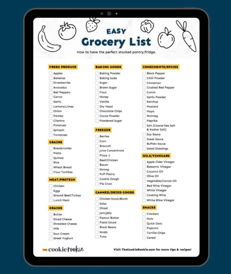 The Ultimate Printable Grocery List: Your Guide to Hassle-Free Shopping