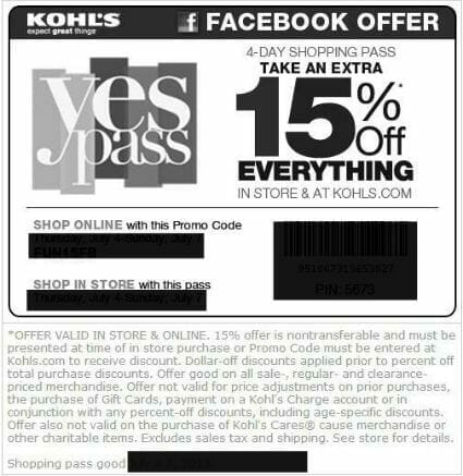 Unlock Major Savings with Kohl’s Coupons Printable