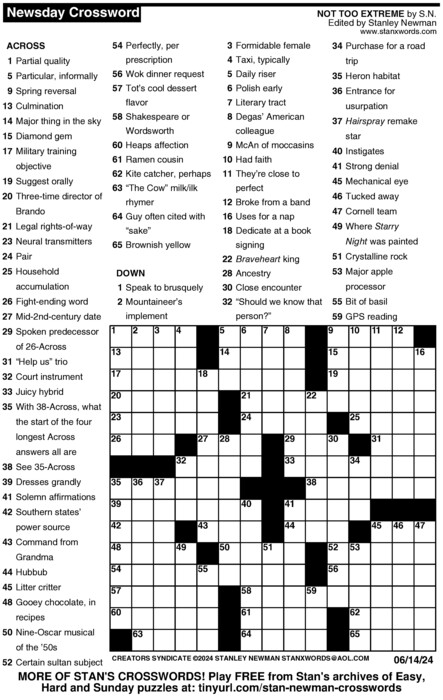 Unravel the Enigmas: Dive into the World of Newsday Printable Crossword Puzzles