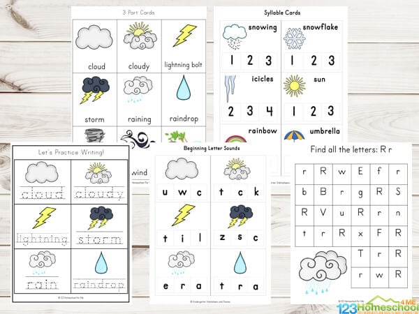 Weather Printable Worksheets: A Comprehensive Guide for Teachers and Students