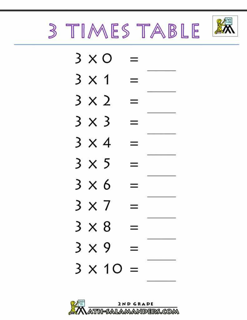 3 Times Table Sheets