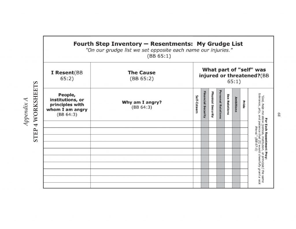 Aa Step 4 Worksheets Printable 150 Questions